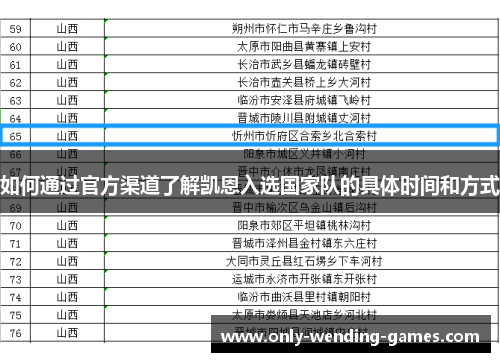 如何通过官方渠道了解凯恩入选国家队的具体时间和方式 如何通过官方渠道了解凯恩入选国家队的具体时间和方式