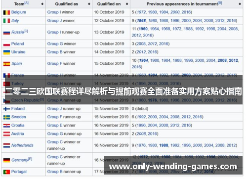 二零二三欧国联赛程详尽解析与提前观赛全面准备实用方案贴心指南