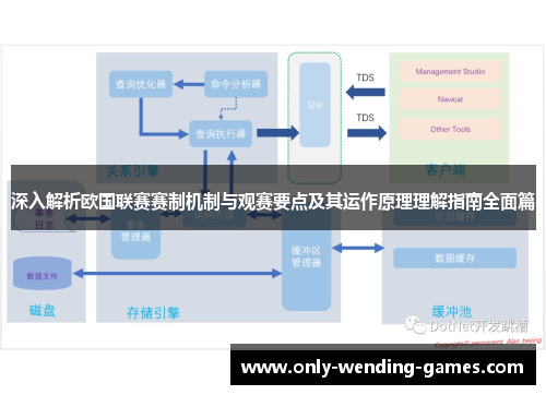 深入解析欧国联赛赛制机制与观赛要点及其运作原理理解指南全面篇 深入解析欧国联赛赛制机制与观赛要点及其运作原理理解指南全面篇