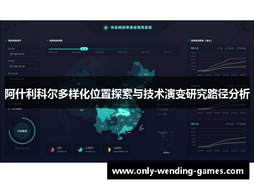 阿什利科尔多样化位置探索与技术演变研究路径分析 阿什利科尔多样化位置探索与技术演变研究路径分析