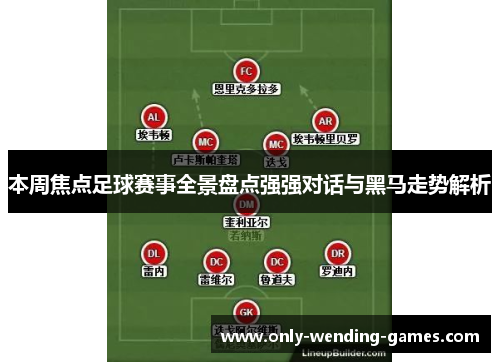 本周焦点足球赛事全景盘点强强对话与黑马走势解析 本周焦点足球赛事全景盘点强强对话与黑马走势解析