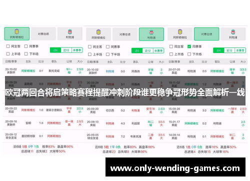 欧冠两回合将启策略赛程提醒冲刺阶段谁更稳争冠形势全面解析一线