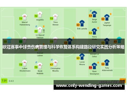 欧冠赛事中球员伤病管理与科学恢复体系构建路径研究实践分析策略 欧冠赛事中球员伤病管理与科学恢复体系构建路径研究实践分析策略