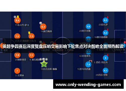英超争四赛后深度复盘压哨交易影响下轮焦点对决前瞻全面预热解读 英超争四赛后深度复盘压哨交易影响下轮焦点对决前瞻全面预热解读